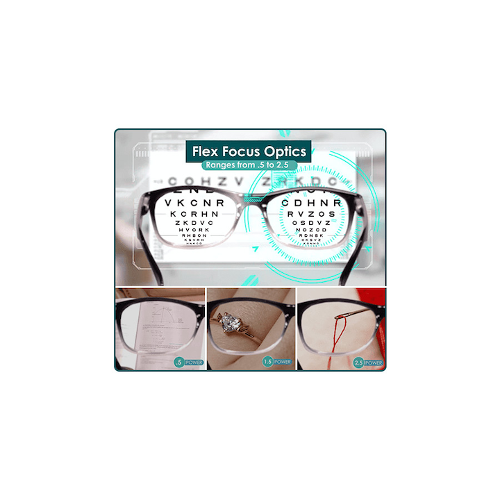 Ochelari de Citit Unisex, Dioptrii +0.5 pana la +2.5, Lentile Flexibile, Rama Neagra