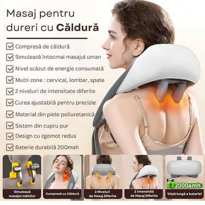 Aparat masaj cervical 4D cu incalzire deep tissue + guler cervical cadou
