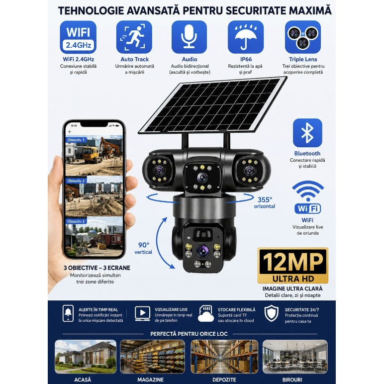 Camera Supraveghere Tripla 4G Solara, 6MP, 8000mAh, 3 Lentile, Rotire 360, IP66